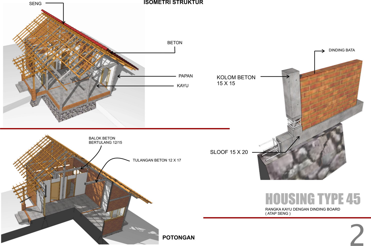 Gambar Rumah  Unik Tahan  Gempa Gaya Hidup Konstruksi 